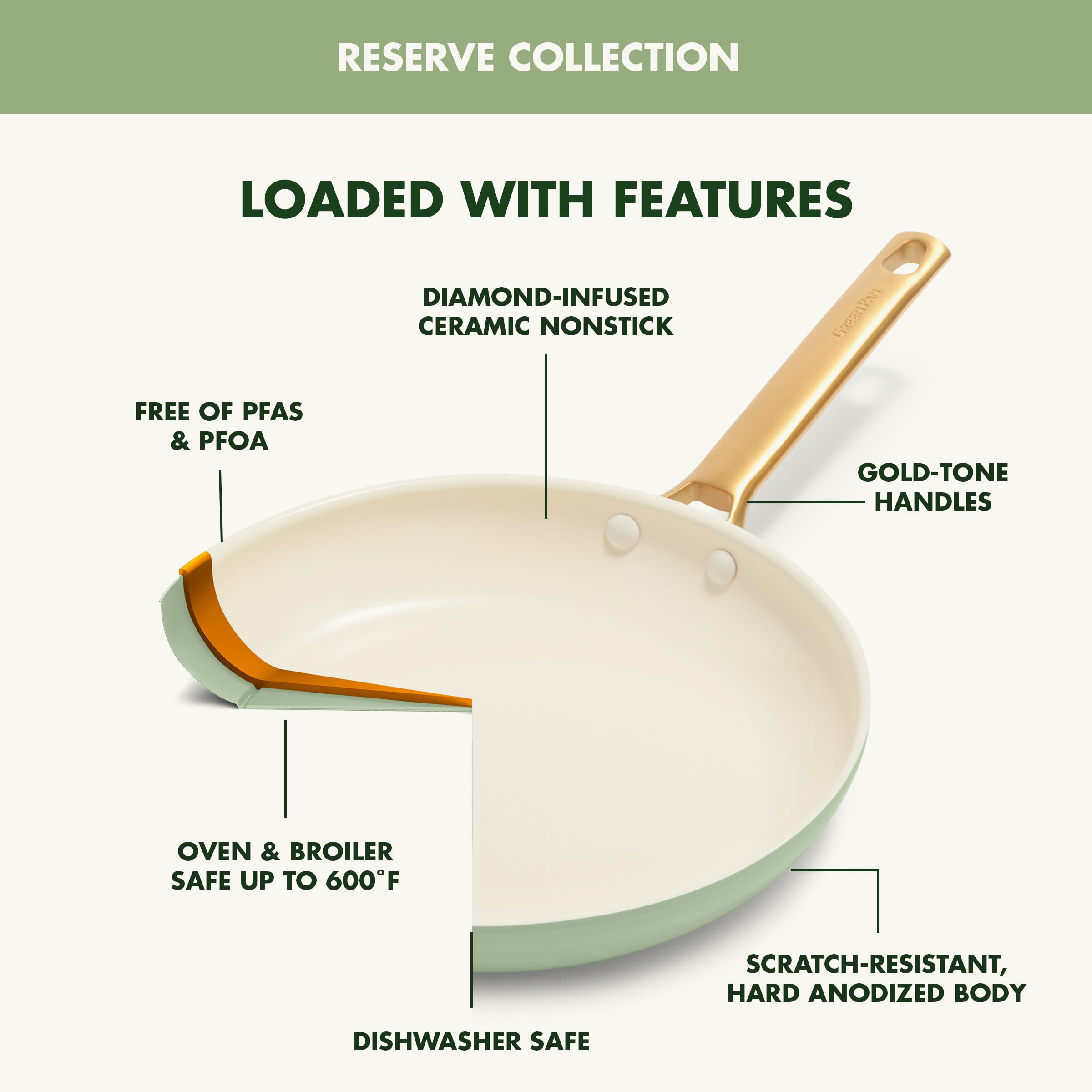 GreenPan Reserve Duoforged Hard Anodized 10-Piece Ceramic Nonstick Cookware Set with Gold-Tone Handles, Sage Green