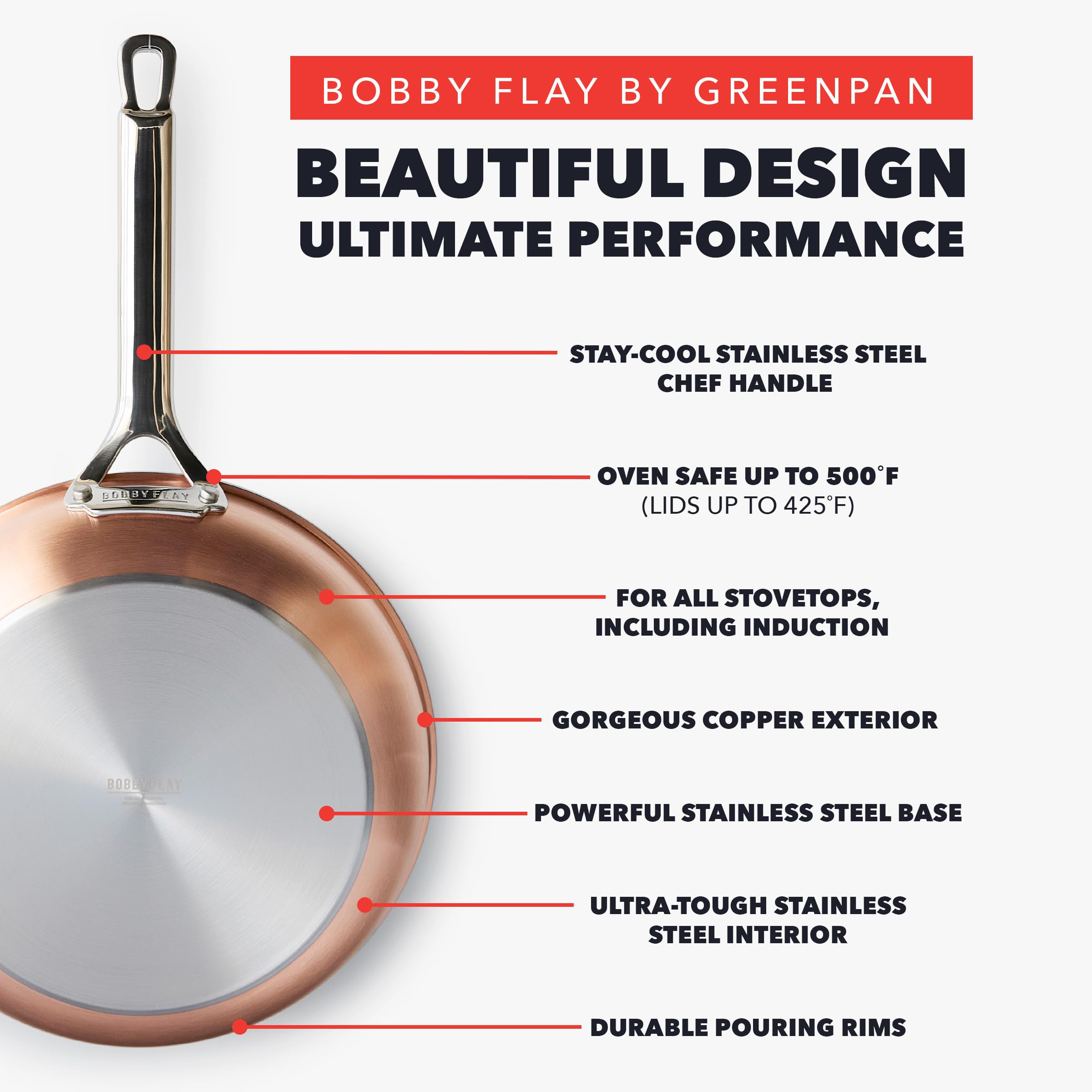 GreenPan x Bobby Flay 8-Piece Copper Clad Pots & Pans Set
