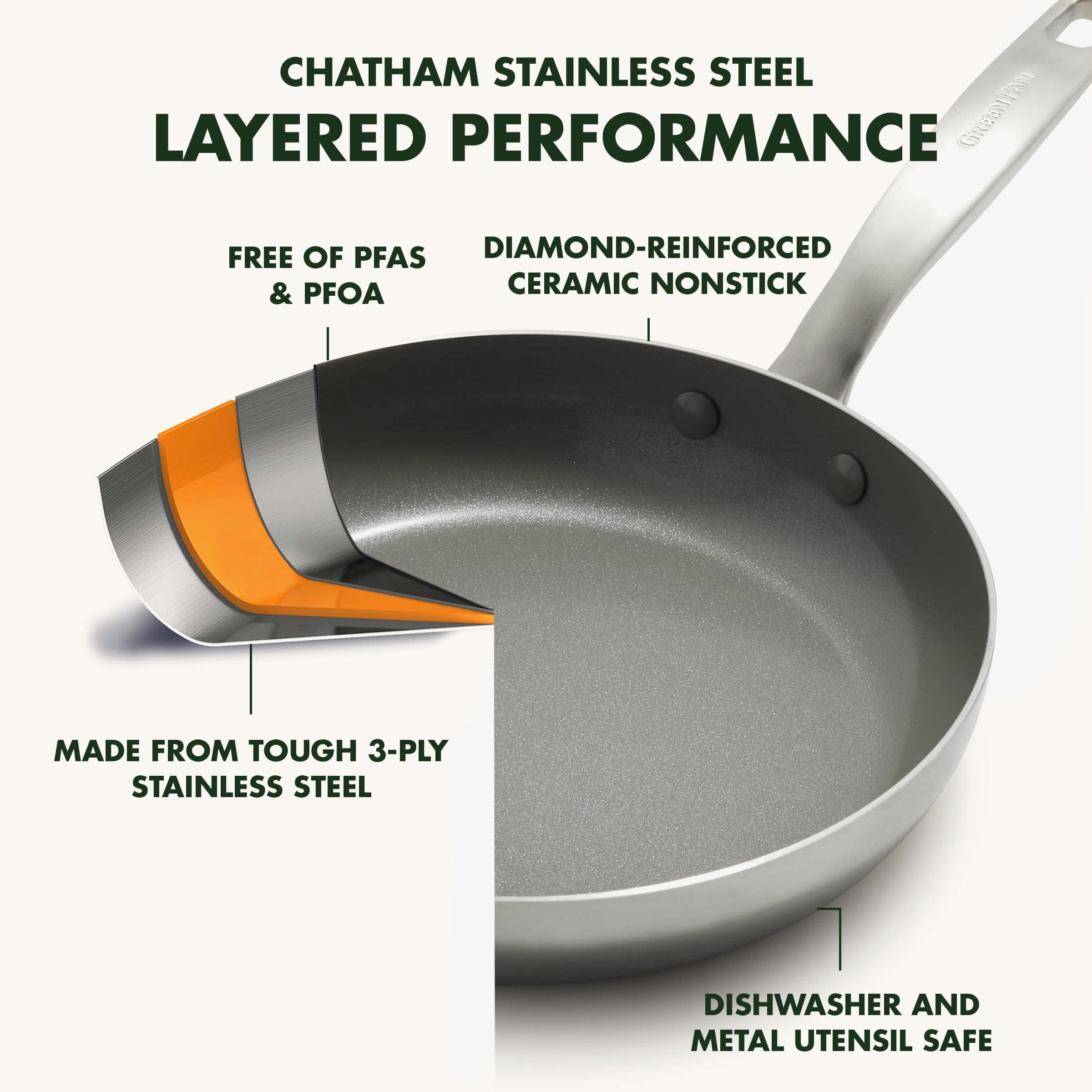 GreenPan Chatham 12-Piece Stainless Steel Cookware Set — PFAS-Free Ceramic Nonstick, Induction Ready, Dishwasher Safe