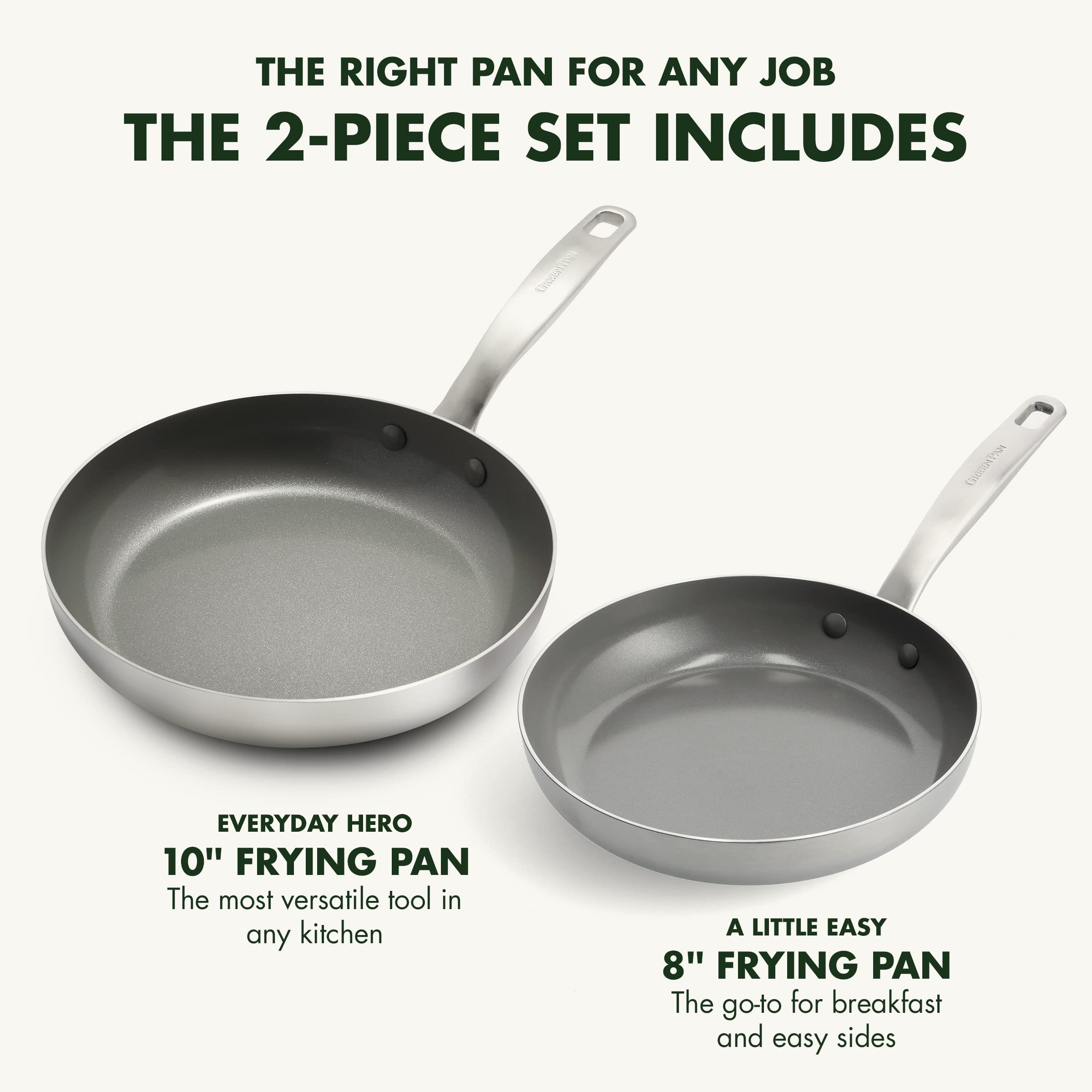 GreenPan Chatham Tri-Ply Stainless Steel Healthy Ceramic Nonstick 8" and 10" Frying Pan Skillet 2-Piece Set