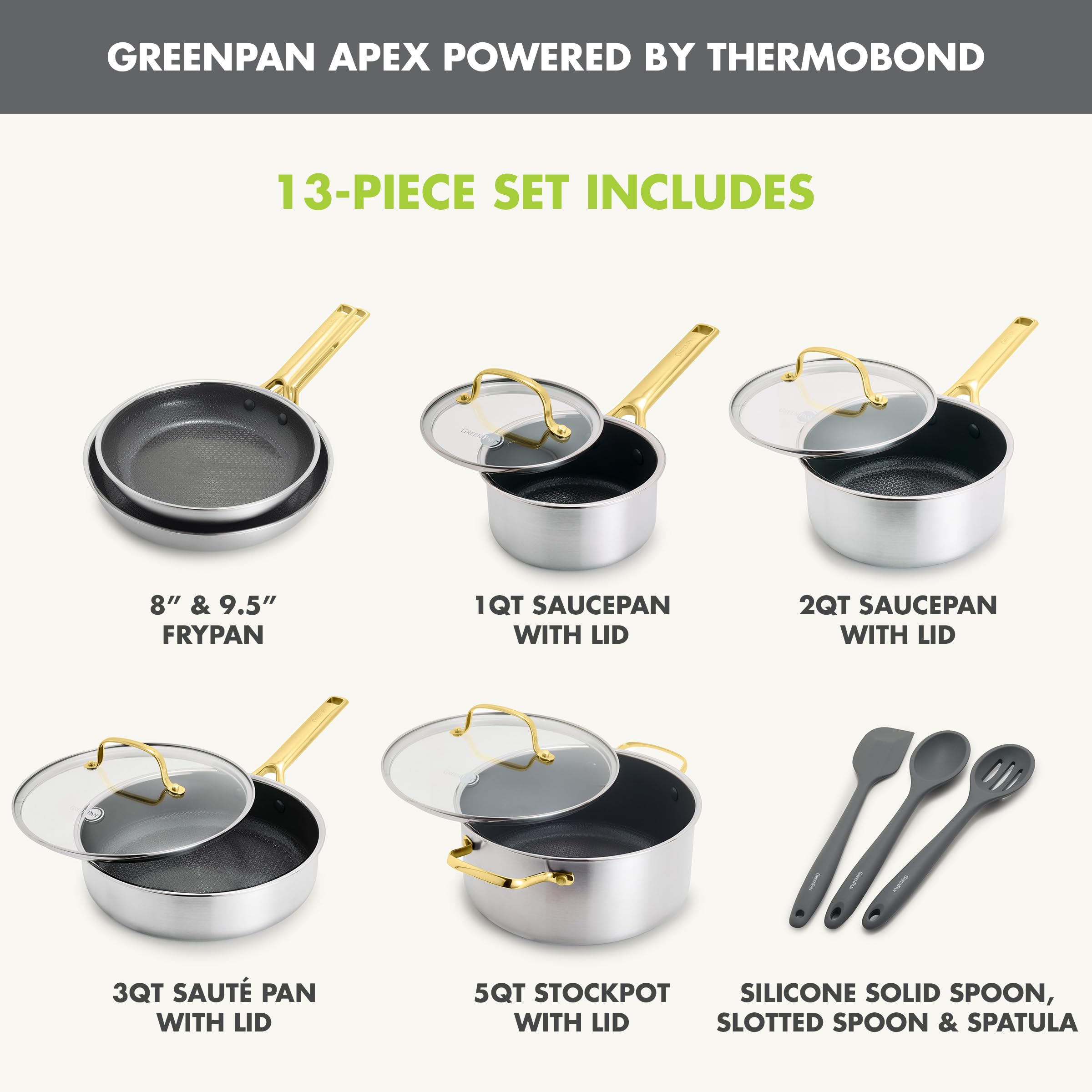GreenPan APEX Hybrid 13-Piece Stainless Steel Nonstick Cookware Set — Tri-Ply Thermobond, PFAS-Free Ceramic, Induction Compatible, Oven Safe to 850°F, Gold