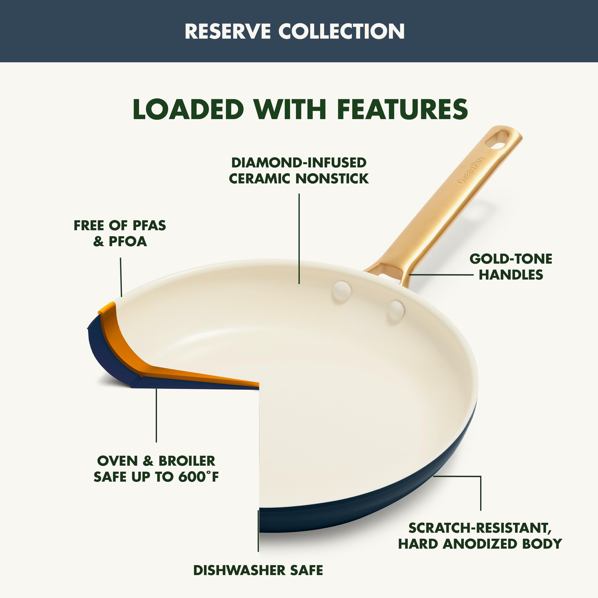 GreenPan Reserve 3-Piece Frying Pan Set — 8", 10", 12" Ceramic Nonstick, Hard Anodized, Gold Handles, PFAS-Free, Twilight Blue