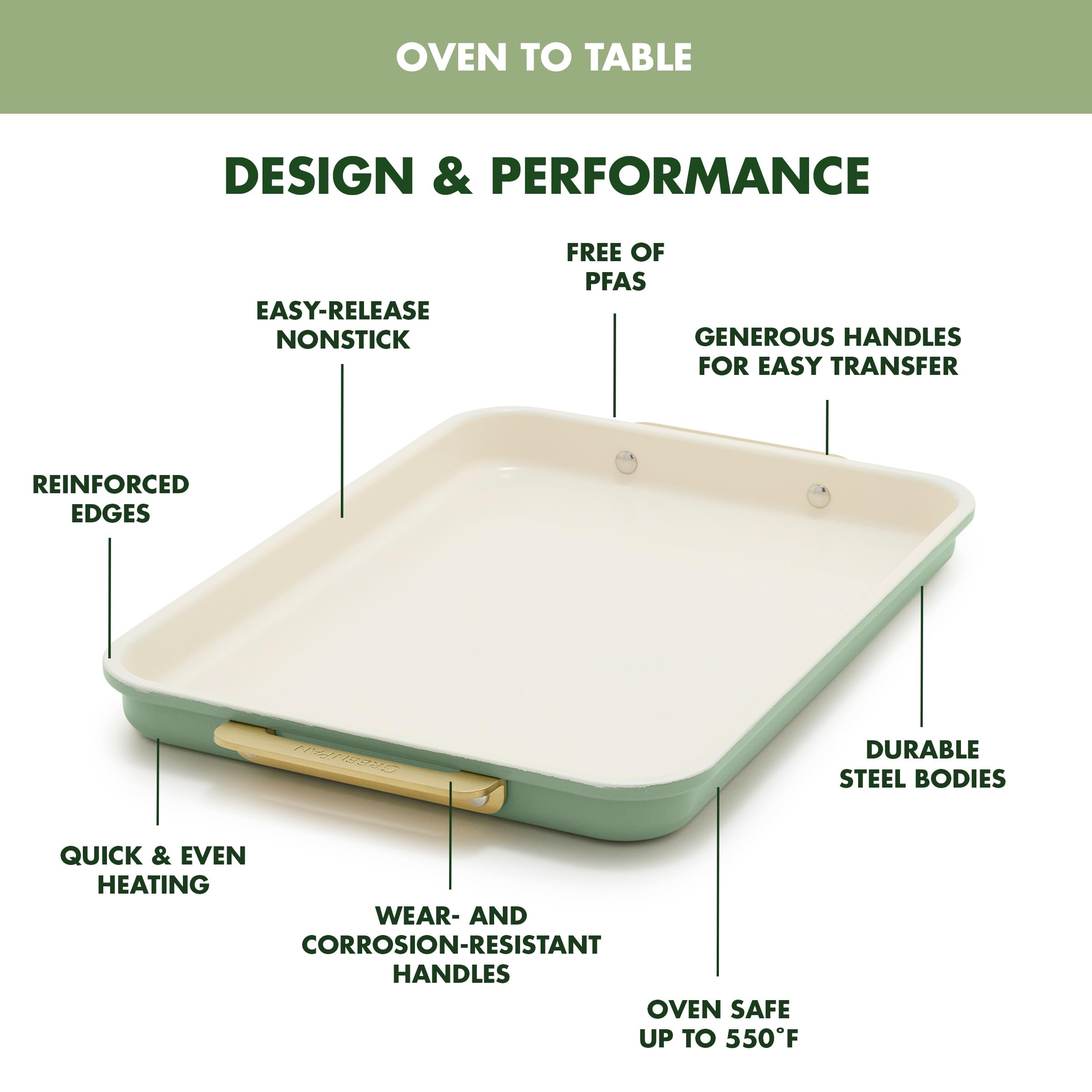 GreenPan Bakeware Set, 7-Piece Nonstick Ceramic with Gold Handles, Sage Green