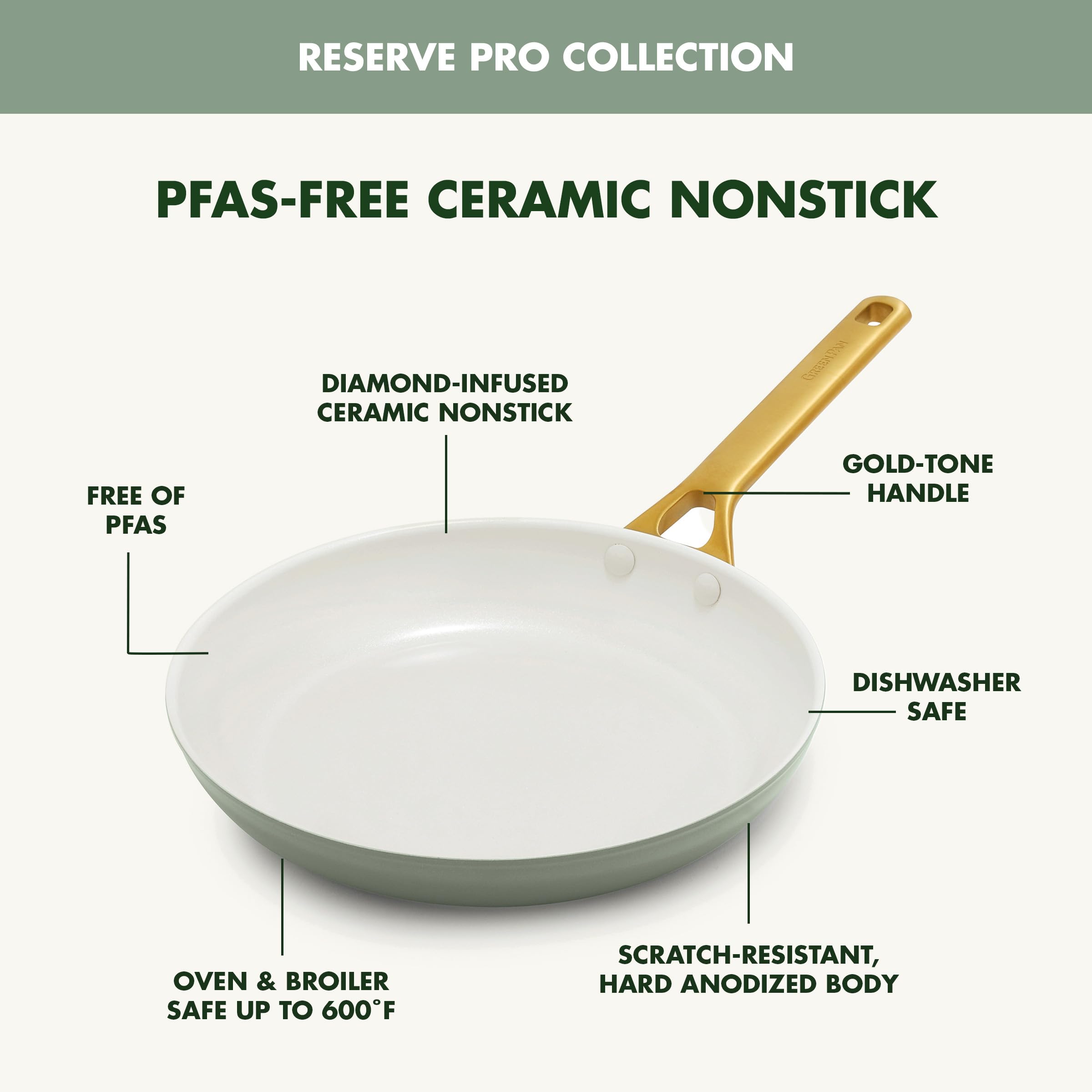 GreenPan Reserve Pro 8" Frying Pan — Moss Green, PFAS-Free Ceramic Nonstick, Hard Anodized, Oven & Dishwasher Safe