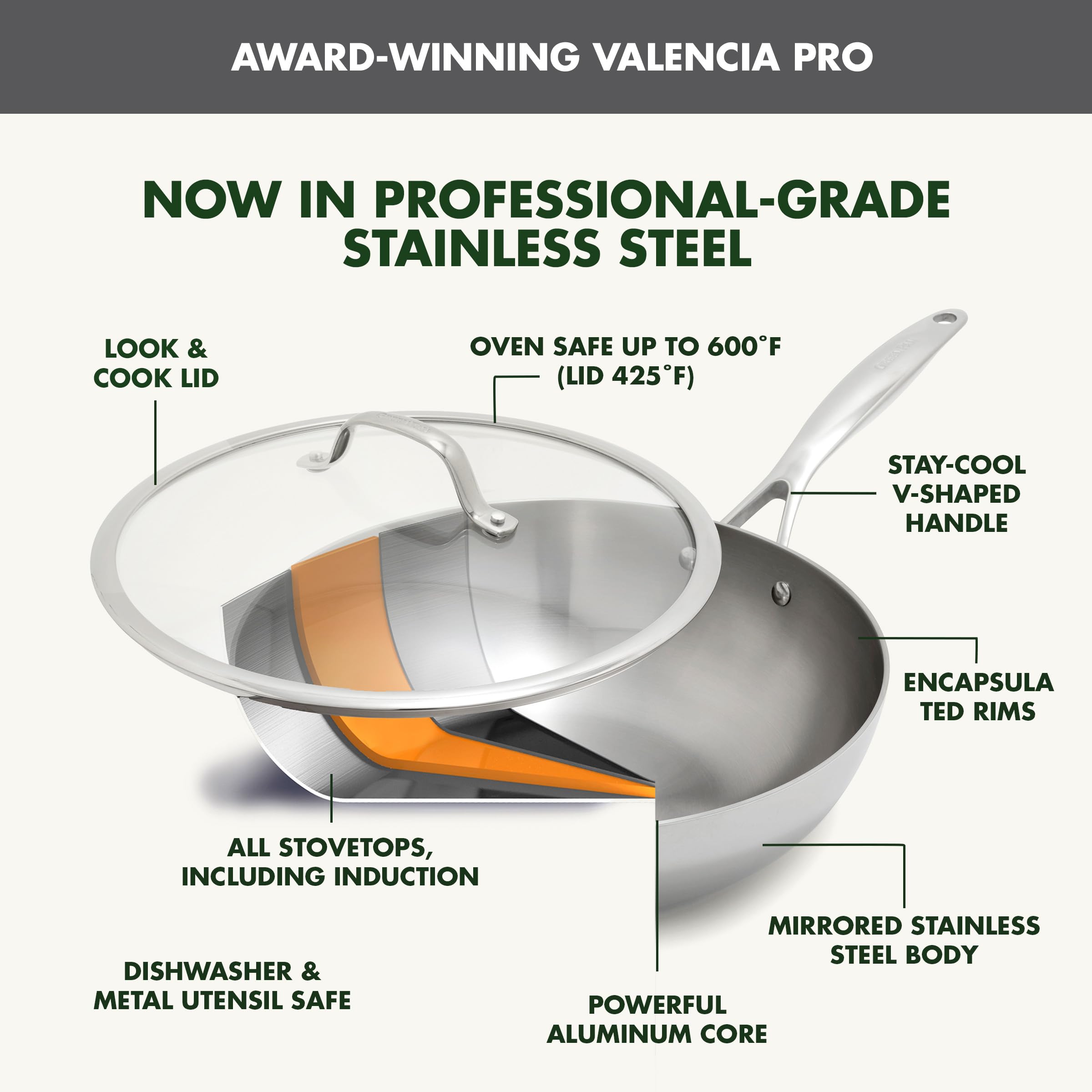 GreenPan Valencia Pro Tri-Ply Stainless Steel 12" Wok with Lid – Induction Ready, Mirror Finish, Oven Safe to 600°F