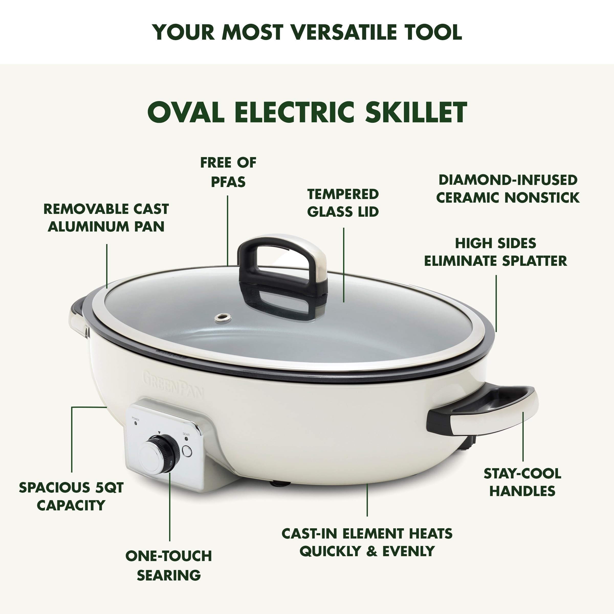 GreenPan Elite 5.5QT Electric Oval Skillet – PFAS-Free Ceramic Nonstick, 1800W Multi-Cooker in Cream White