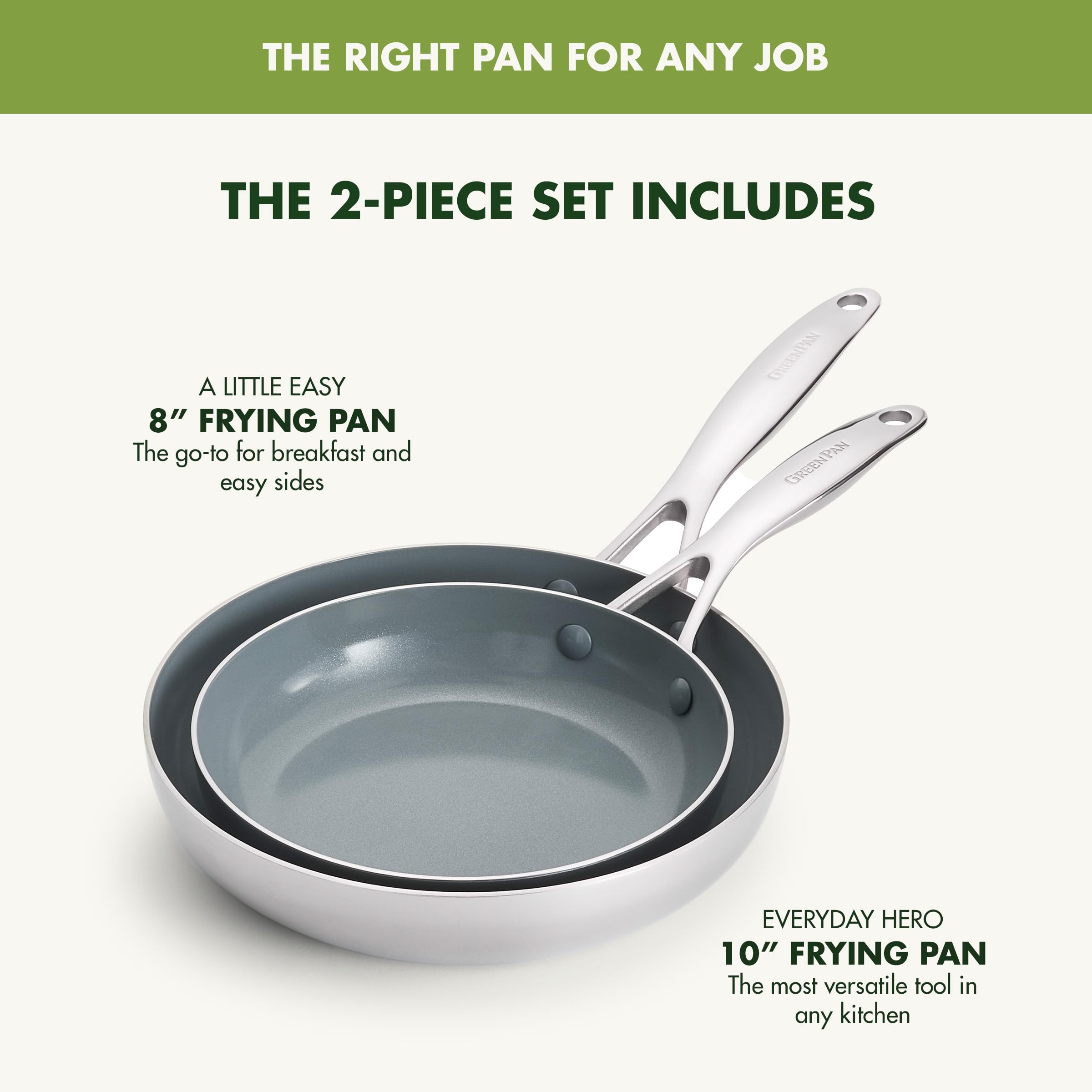 GreenPan Valencia Pro Tri-Ply Stainless Steel 8" & 10" Frying Pan Skillet Set