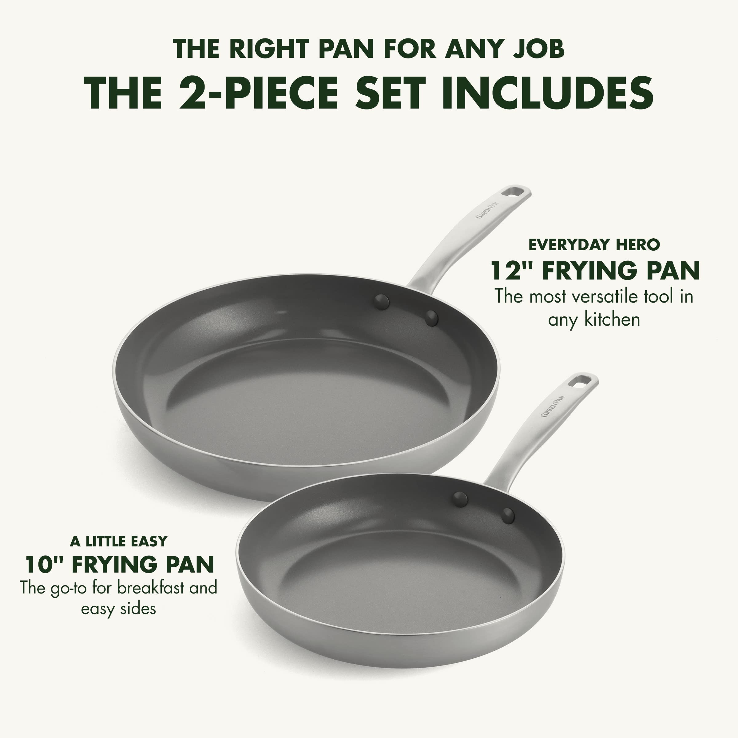 GreenPan Chatham Tri-Ply Stainless Steel Healthy Ceramic Nonstick 10" and 12" Frying Pan Skillet Set