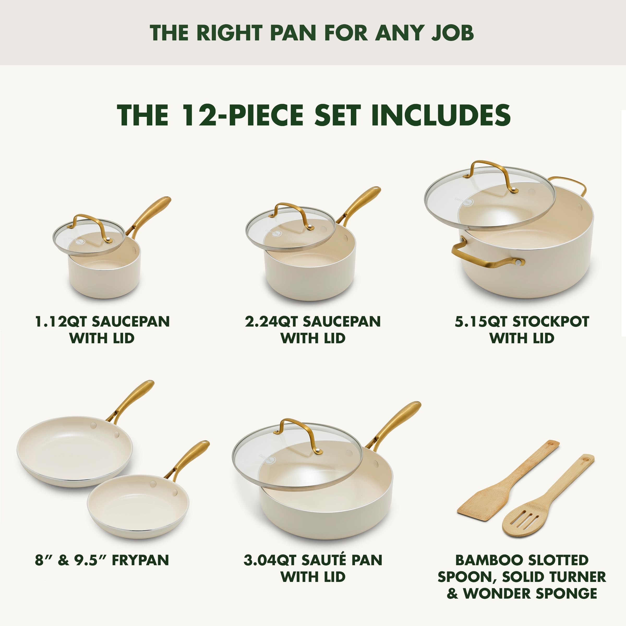 GreenPan Swift 12-Piece Nonstick Cookware Set — Ceramic PFAS-Free Pots & Pans, Dishwasher Safe, Oven to 600°F, Cream