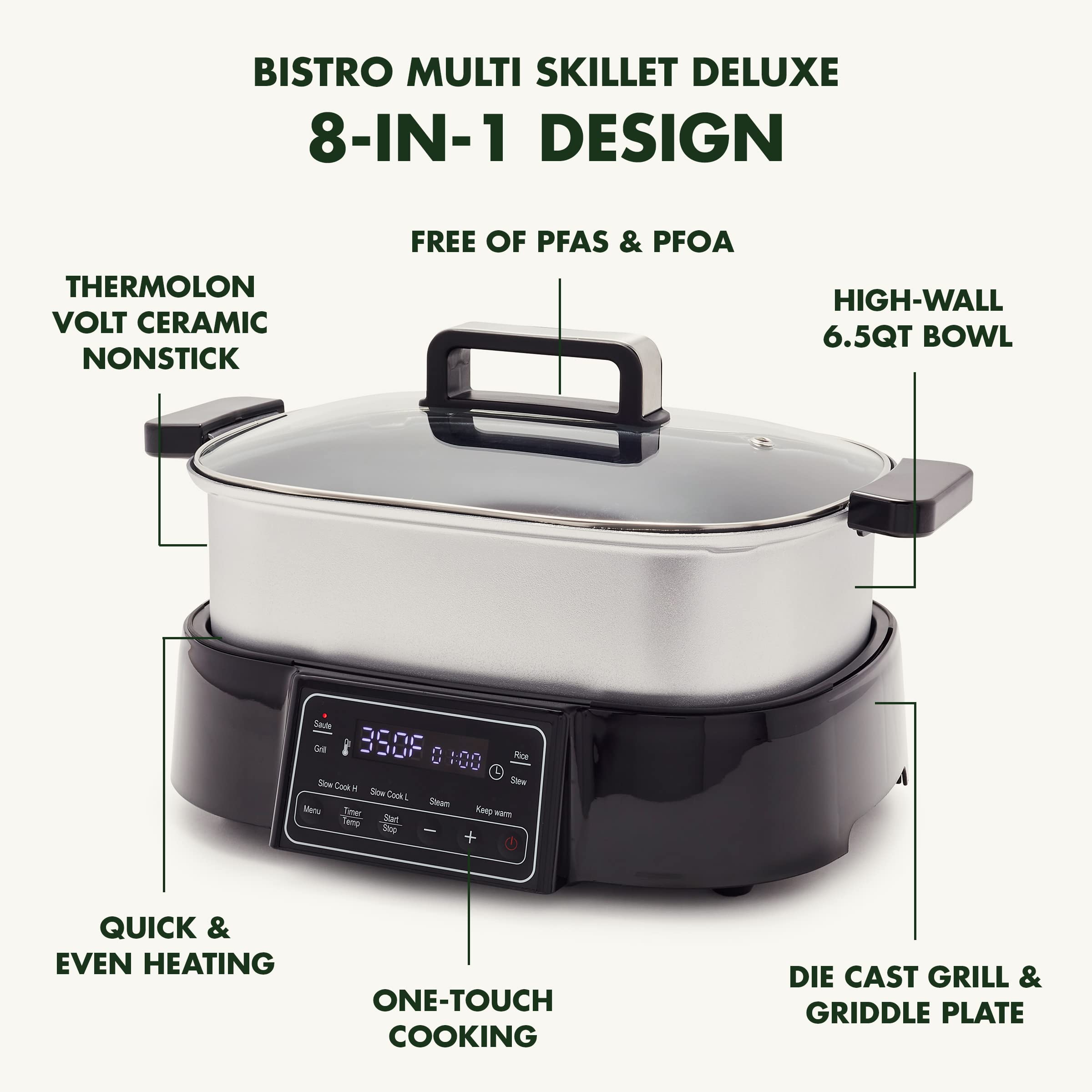 GreenPan Stainless Steel 8-in-1 Electric Skillet Grill & Slow Cooker – Ceramic Nonstick, 6.5QT