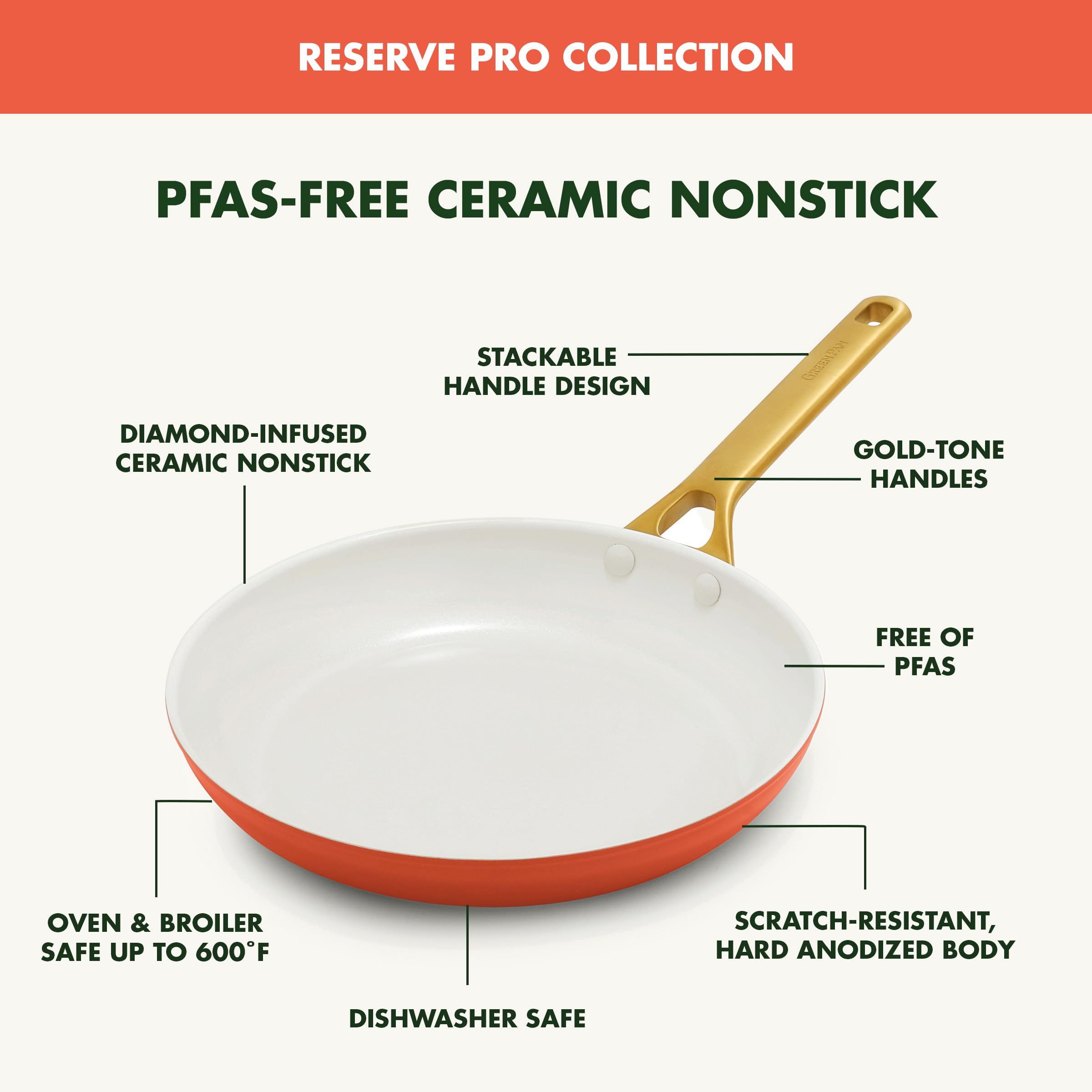 GreenPan Reserve Pro 10-Piece Hard Anodized Ceramic Nonstick Cookware Set, Harvest Orange