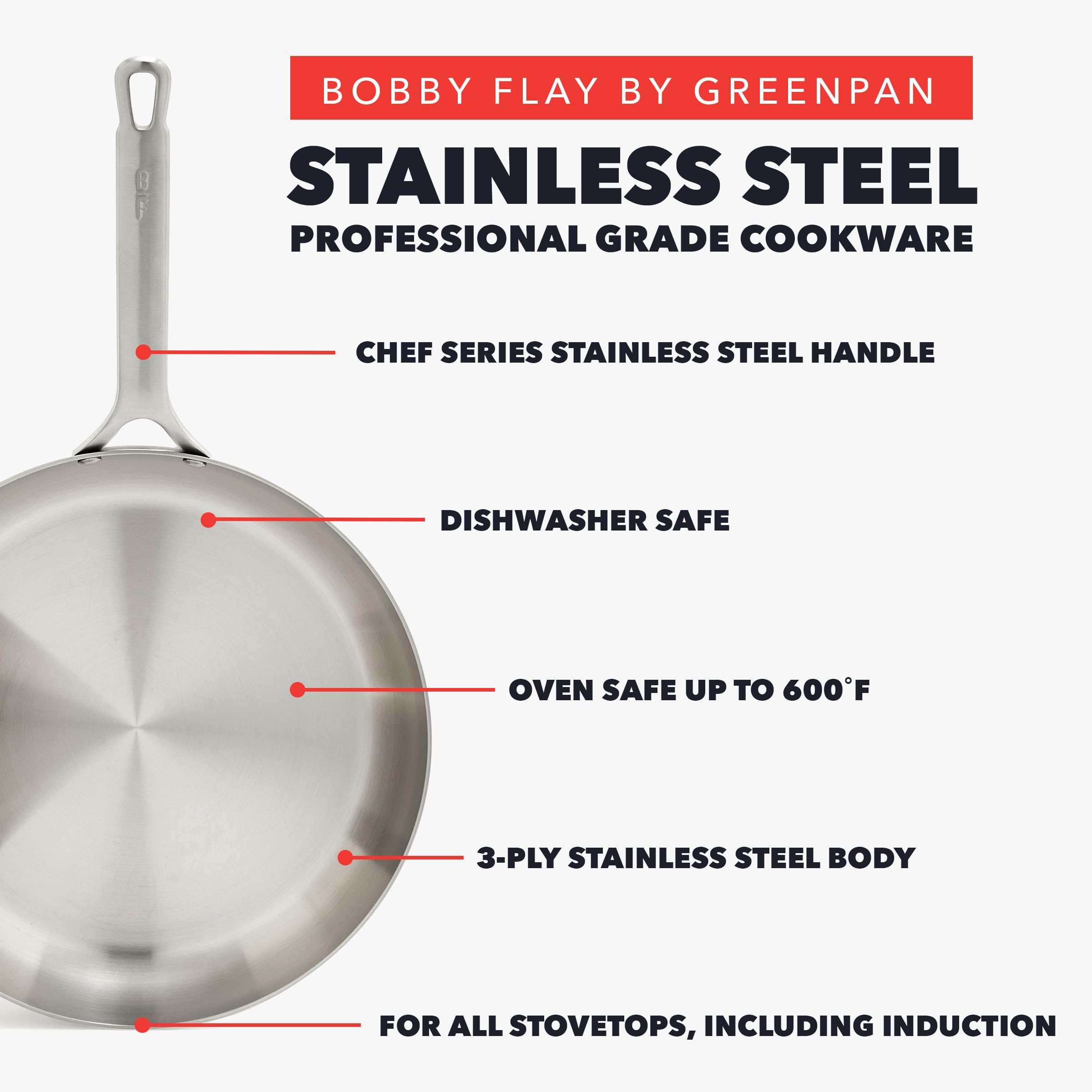 GreenPan x Bobby Flay Tri-Ply Stainless Steel Frying Pan Set (8, 10 Inch)