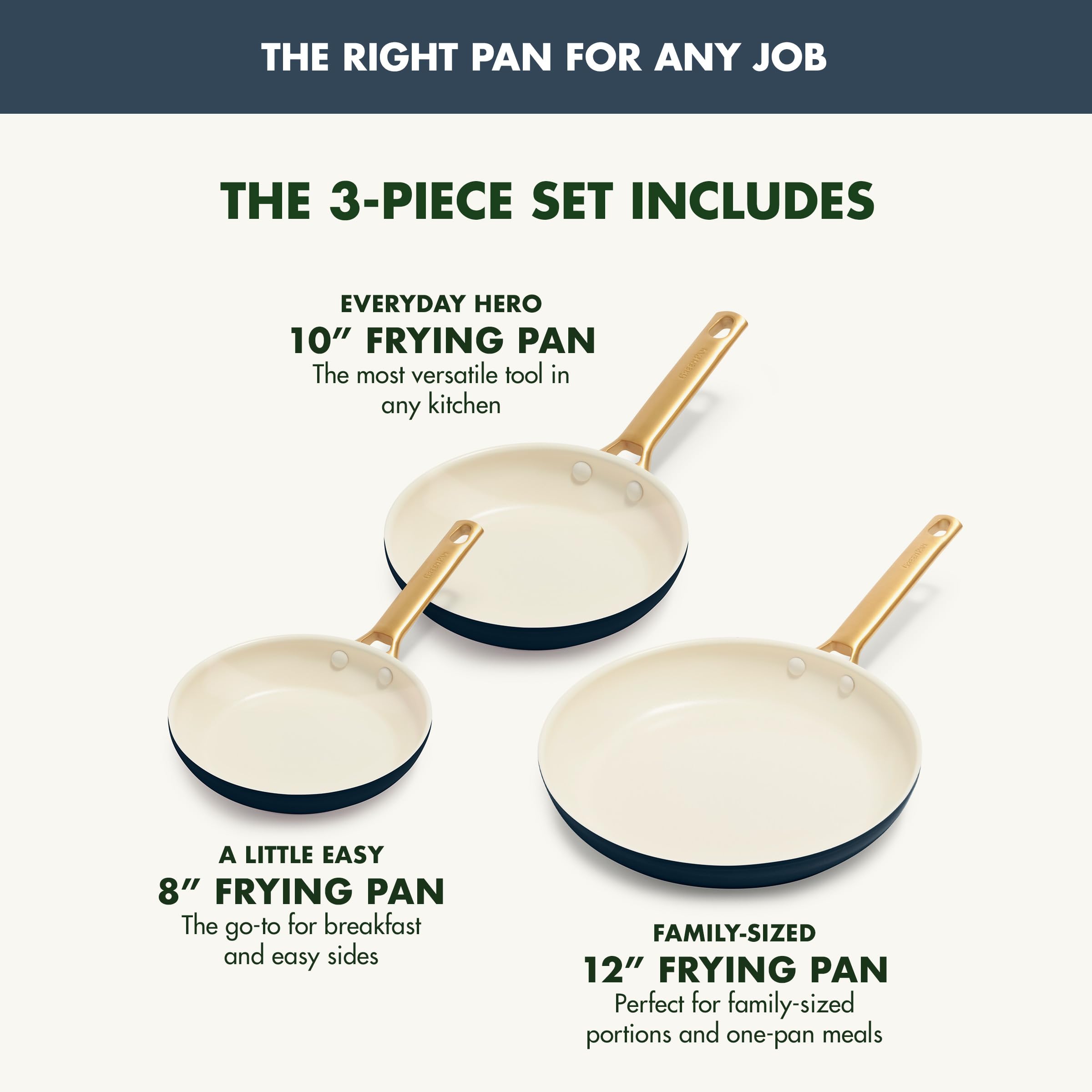 GreenPan Reserve 3-Piece Frying Pan Set — 8", 10", 12" Ceramic Nonstick, Hard Anodized, Gold Handles, PFAS-Free, Twilight Blue
