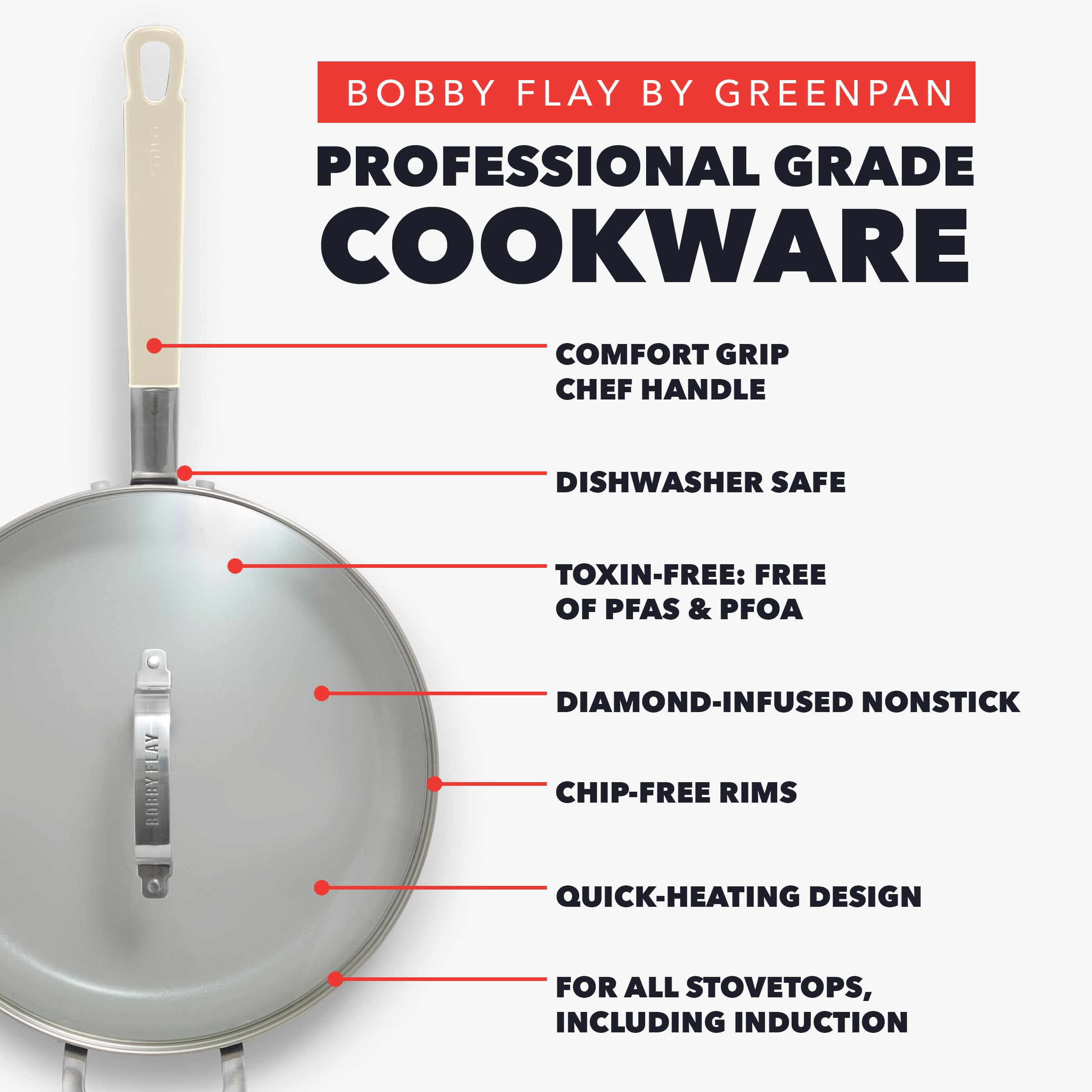 GreenPan x Bobby Flay 4.5QT Nonstick Sauté Pan with Glass Lid, PFAS-Free Diamond Ceramic — Cream