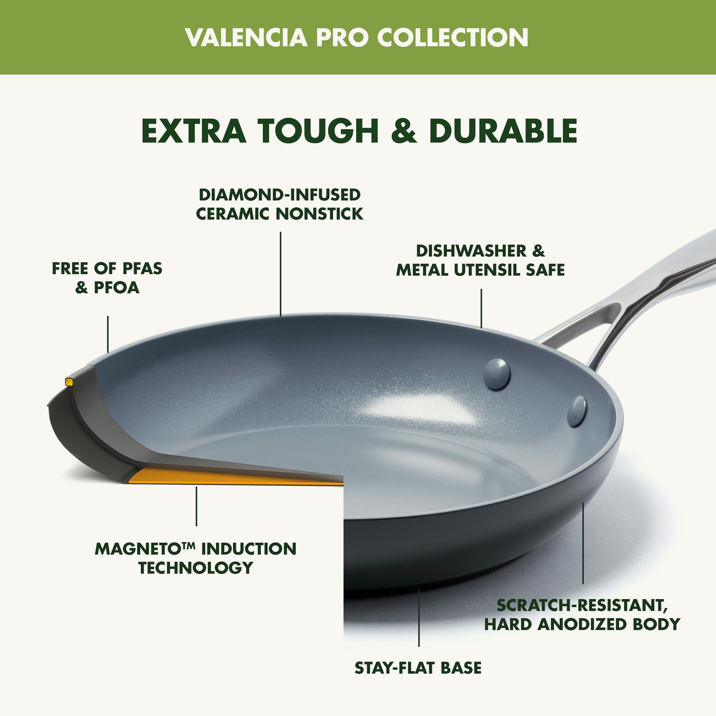 GreenPan Valencia Pro Ceramic Nonstick 11-Piece Cookware Set