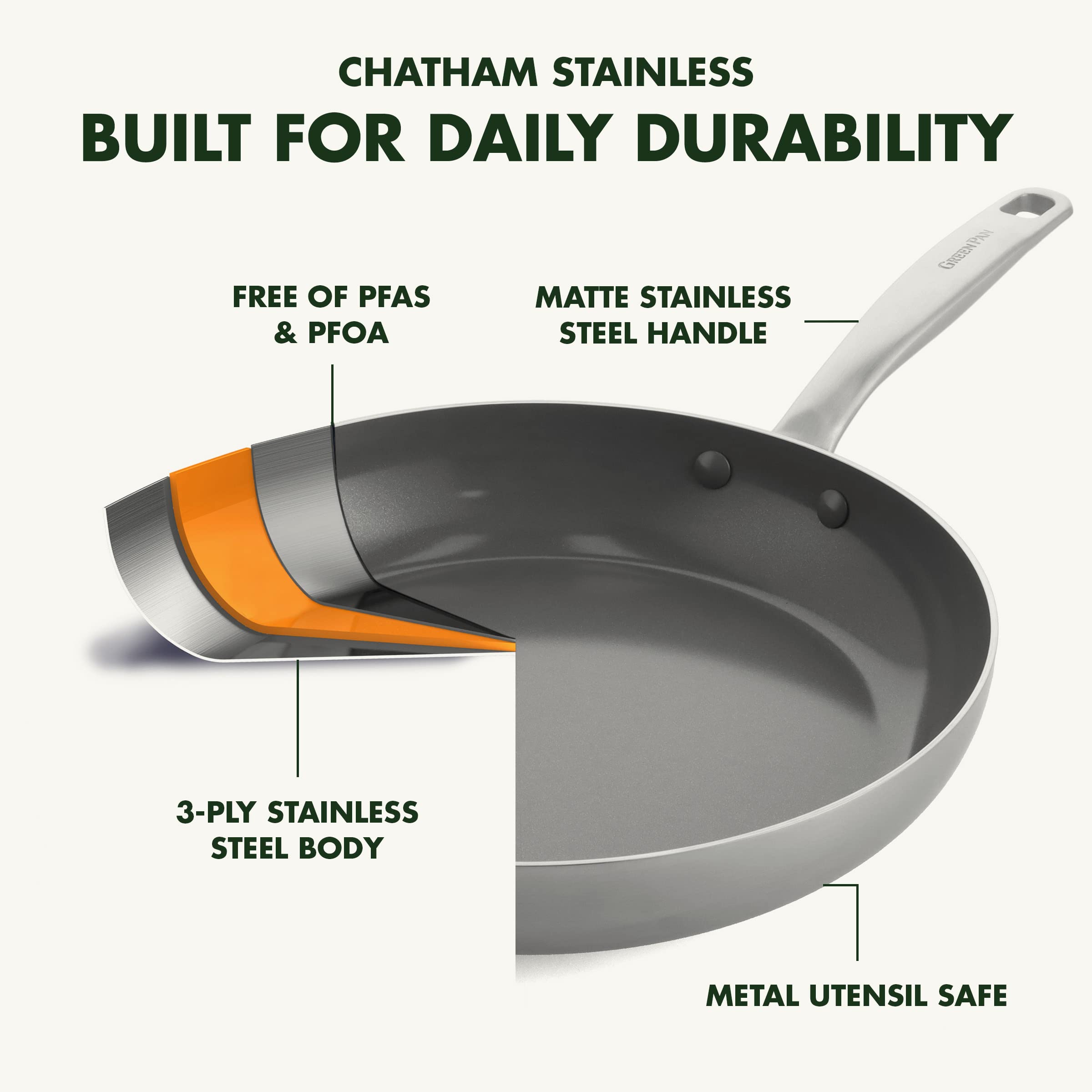 GreenPan Chatham Tri-Ply Stainless Steel Healthy Ceramic Nonstick 10" and 12" Frying Pan Skillet Set