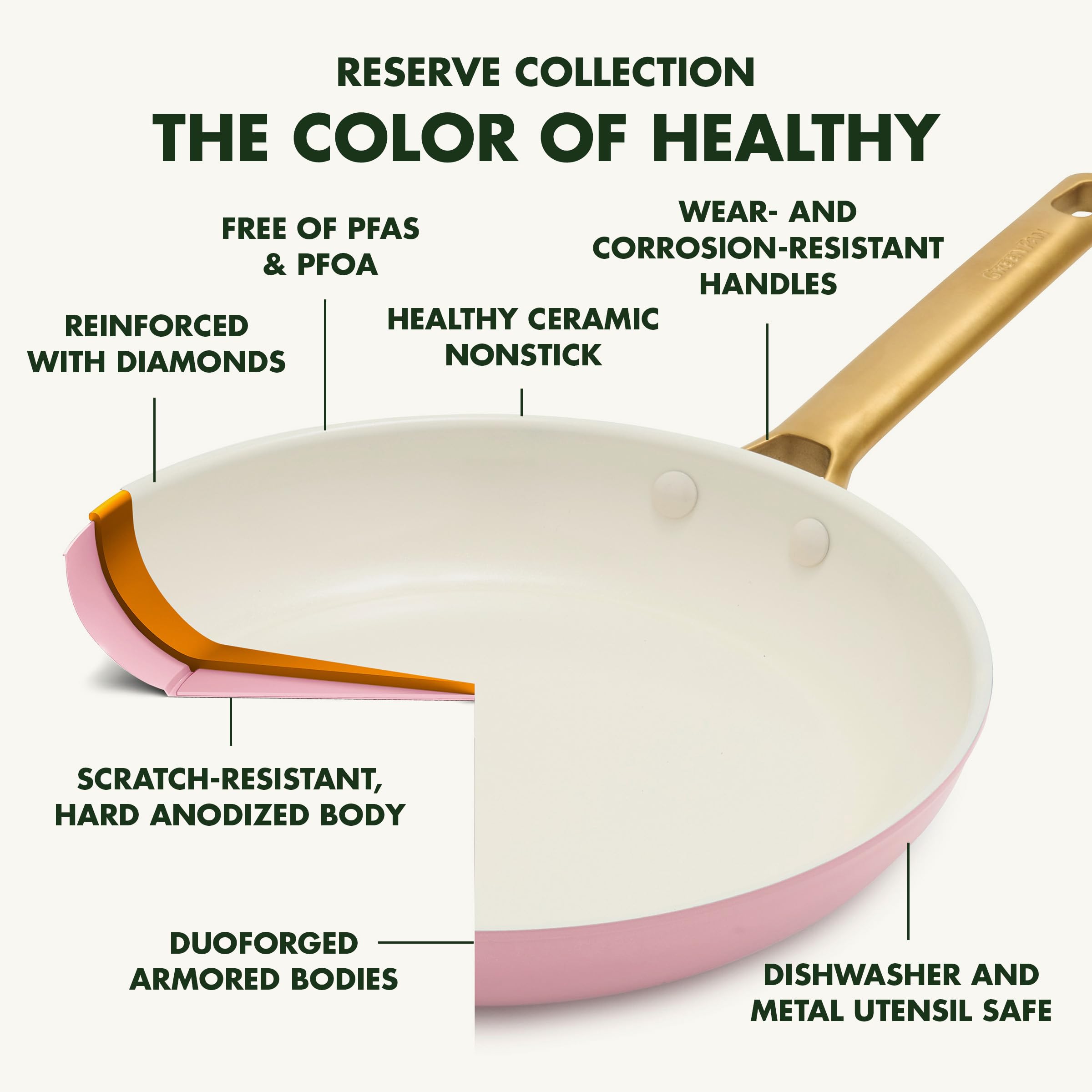 GreenPan Reserve Hard Anodized Ceramic Nonstick Frying Pan Set, 20cm and 26cm, Blush Pink