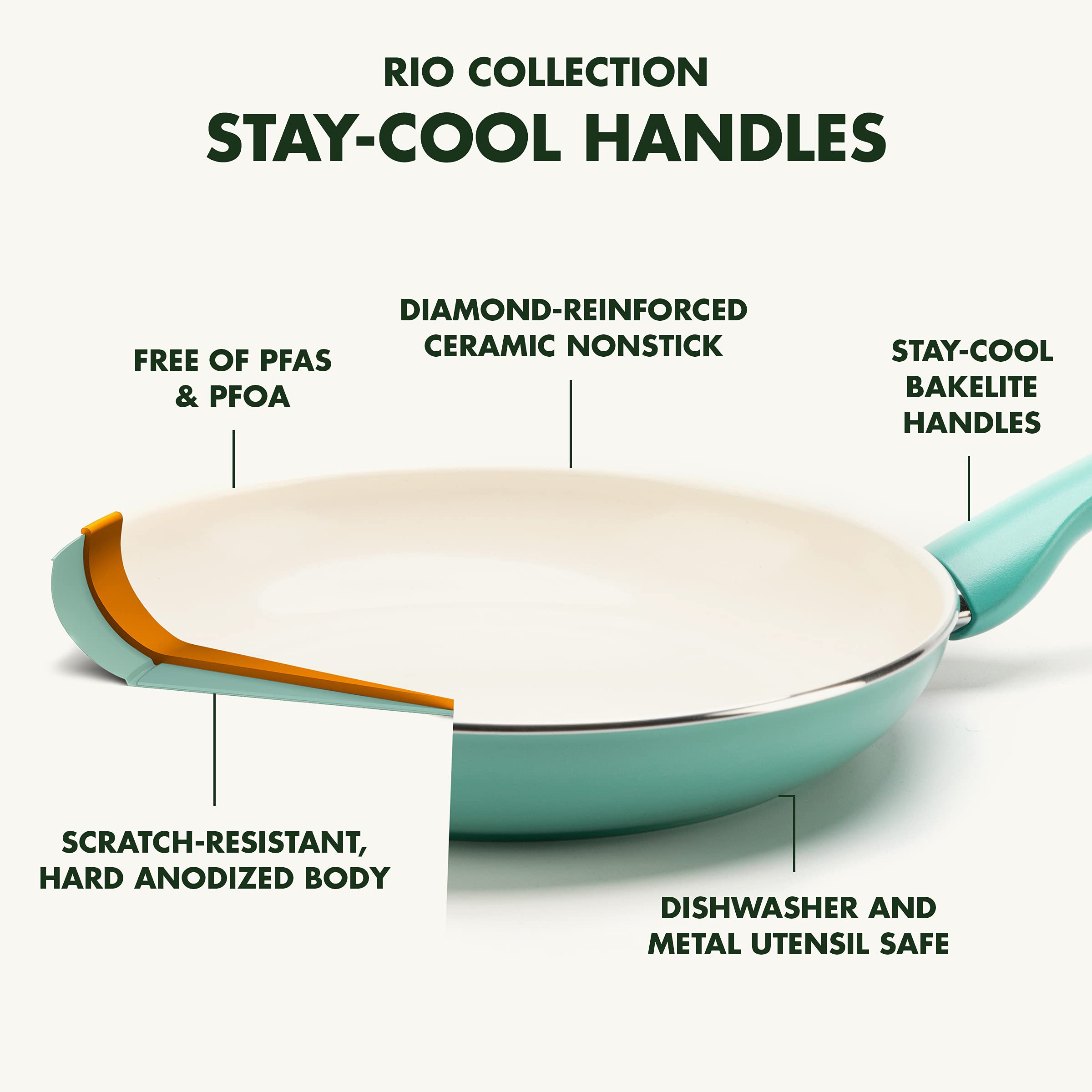 GreenPan Rio Healthy Ceramic Nonstick 5QT Sauté Pan with Lid