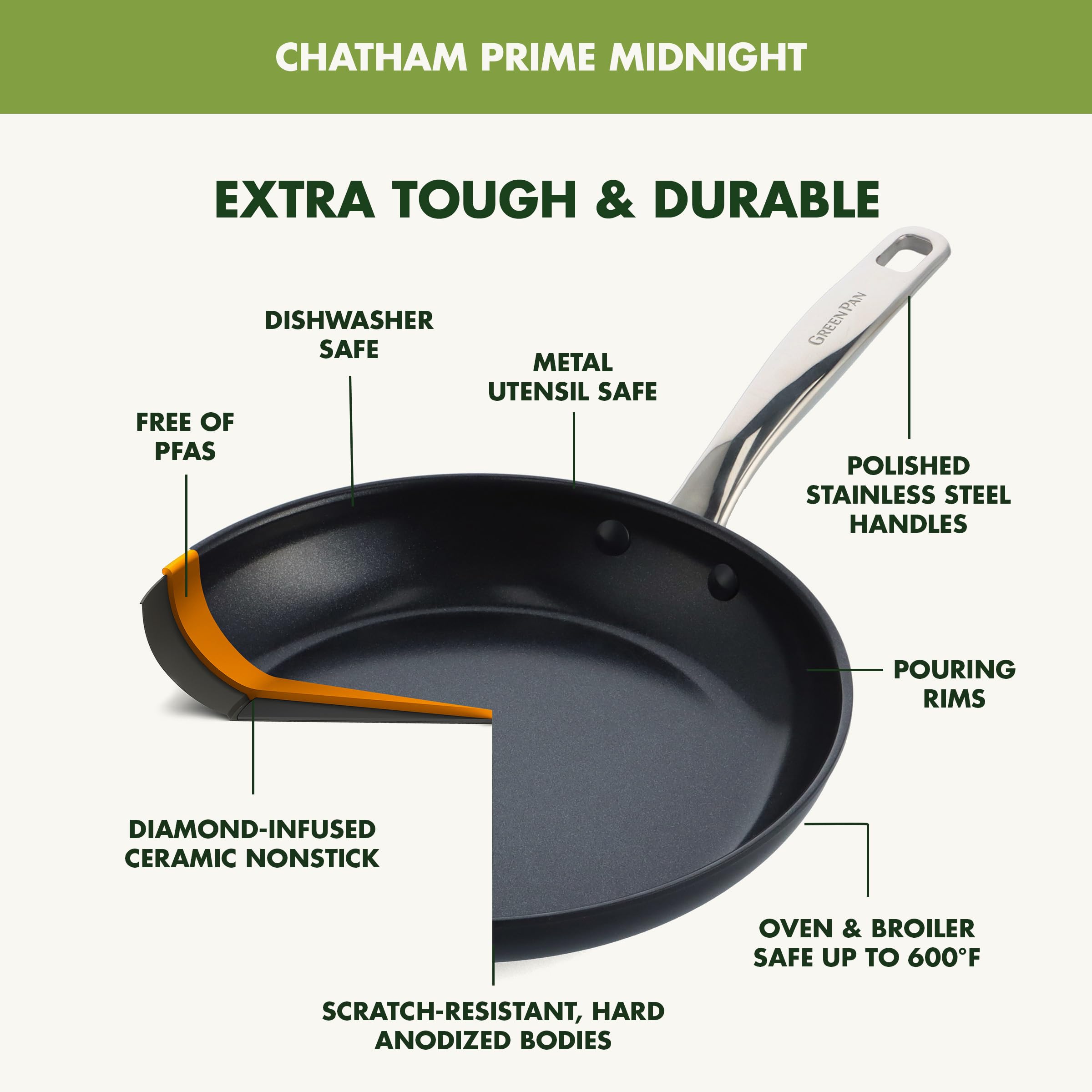 GreenPan Chatham Prime Midnight 8" and 10" Frying Pan Set, Hard Anodized, Diamond-Infused Nonstick, Black