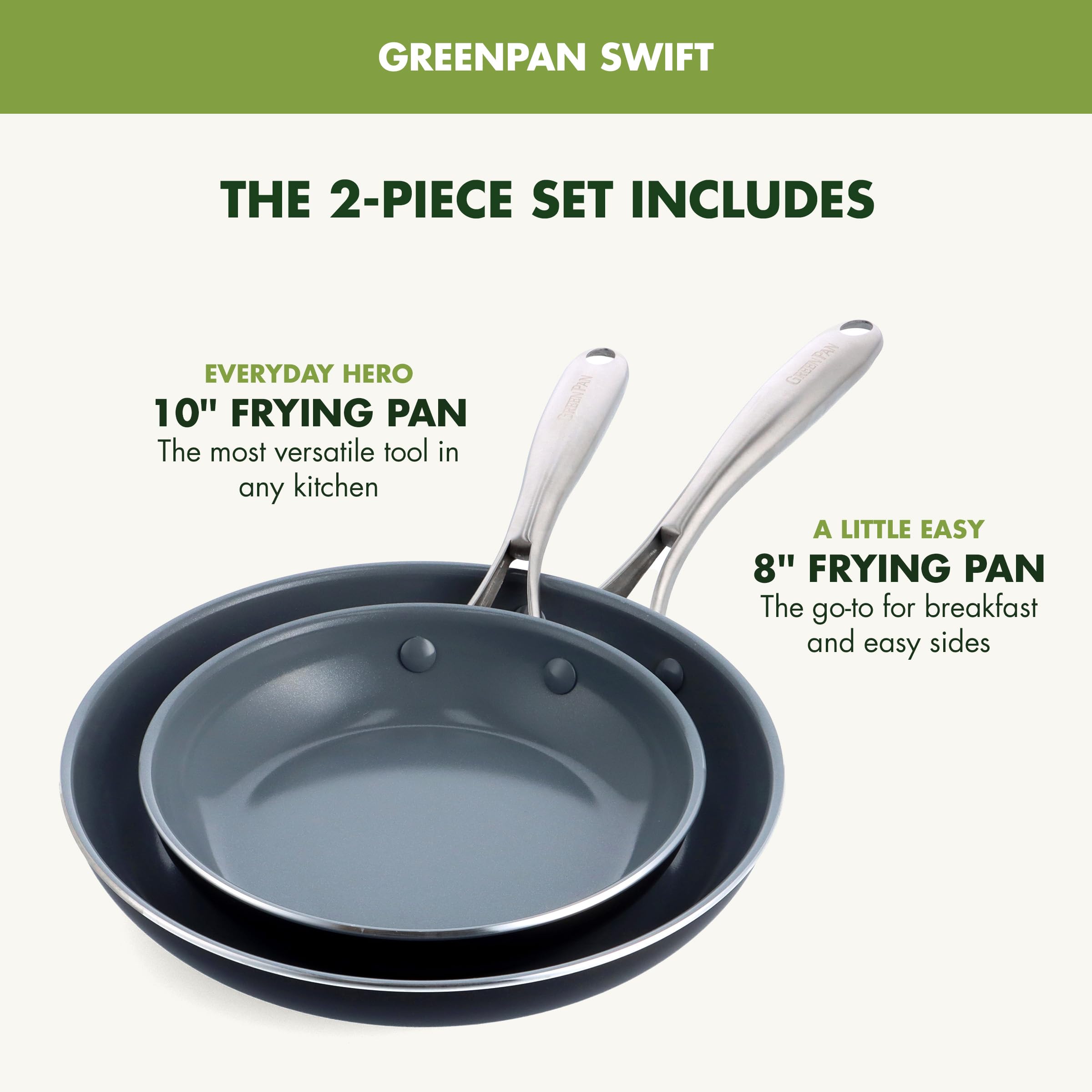 GreenPan Swift Ceramic Nonstick 8" & 10" Frying Pan Set – PFAS-Free, Stainless Steel Handles, Oven Safe to 600°F