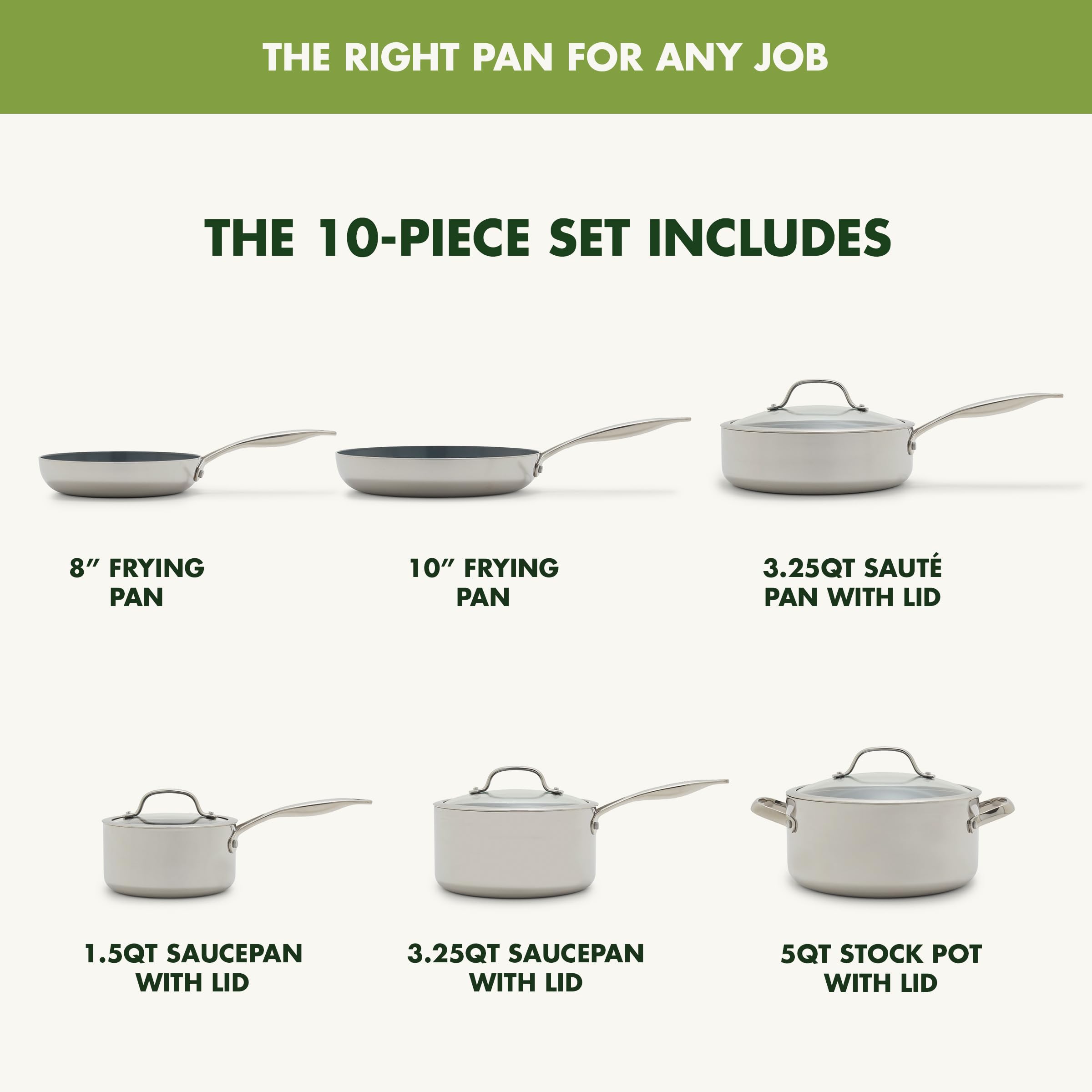 GreenPan Valencia Pro Tri-Ply Stainless Steel 10-Piece Cookware Set – PFAS-Free Ceramic Nonstick, Induction Ready, Oven Safe to 600°F