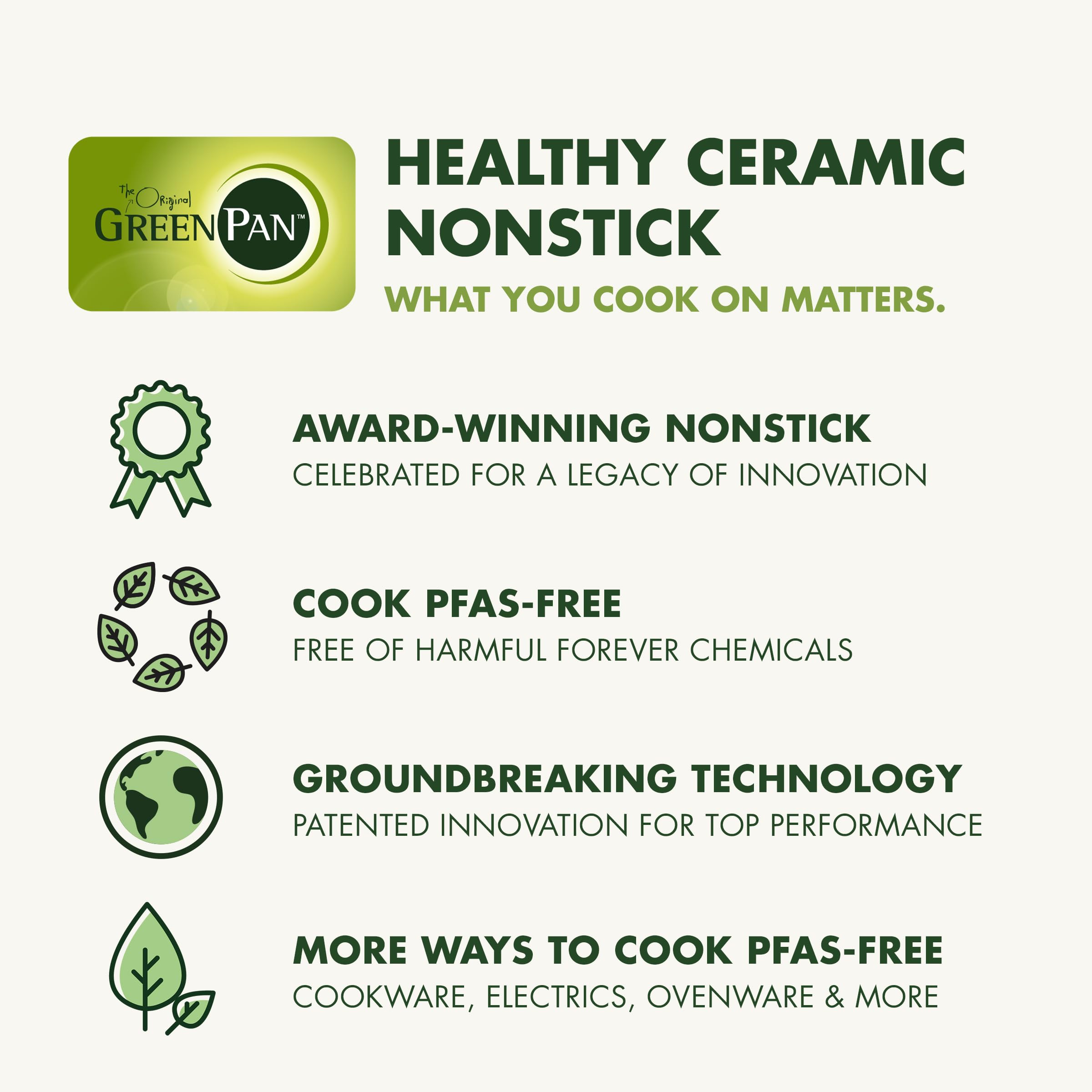 GreenPan Swift Ceramic Nonstick 8" & 10" Frying Pan Set – PFAS-Free, Stainless Steel Handles, Oven Safe to 600°F