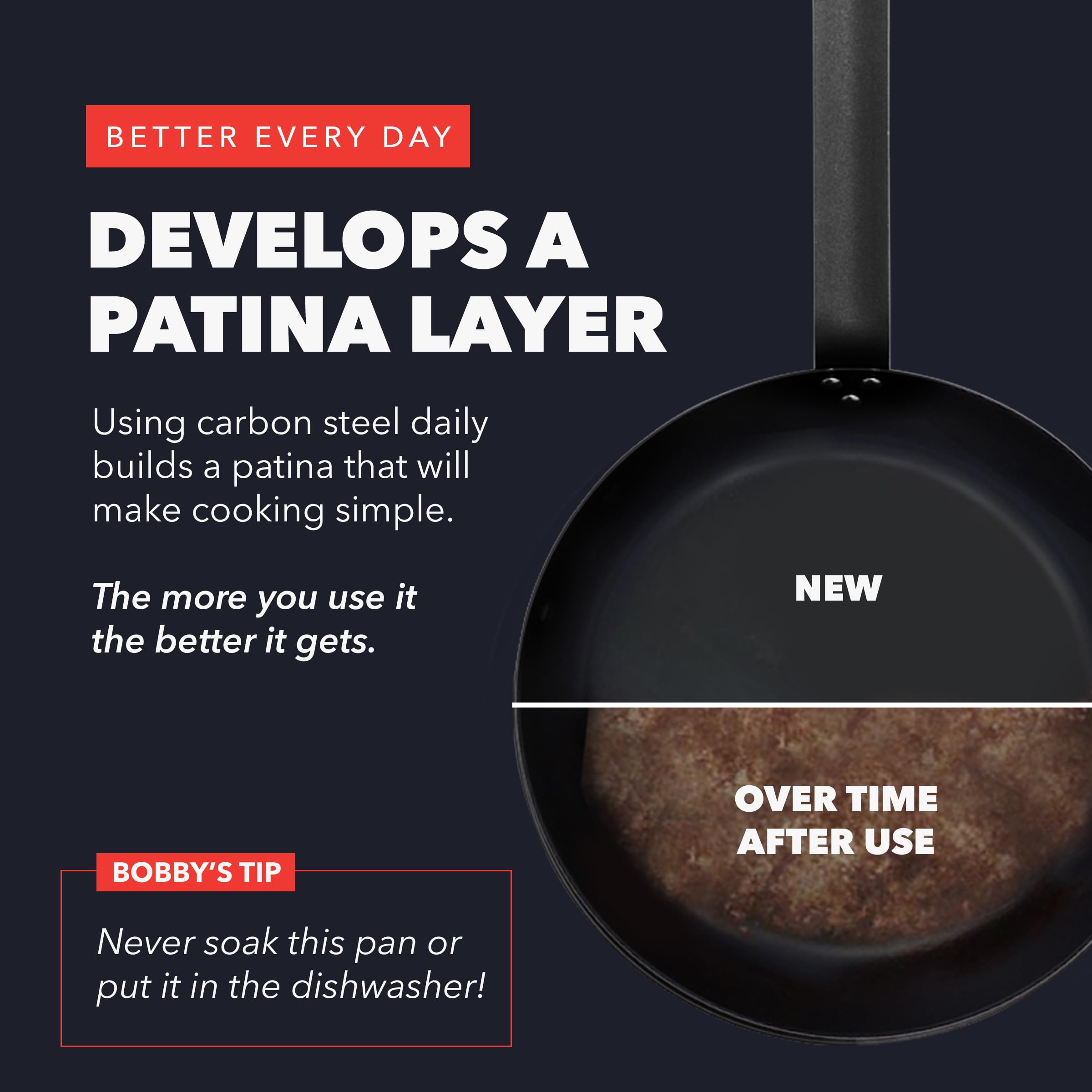 GreenPan x Bobby Flay 10 Inch Carbon Steel Frying Pan, Pre-Seasoned