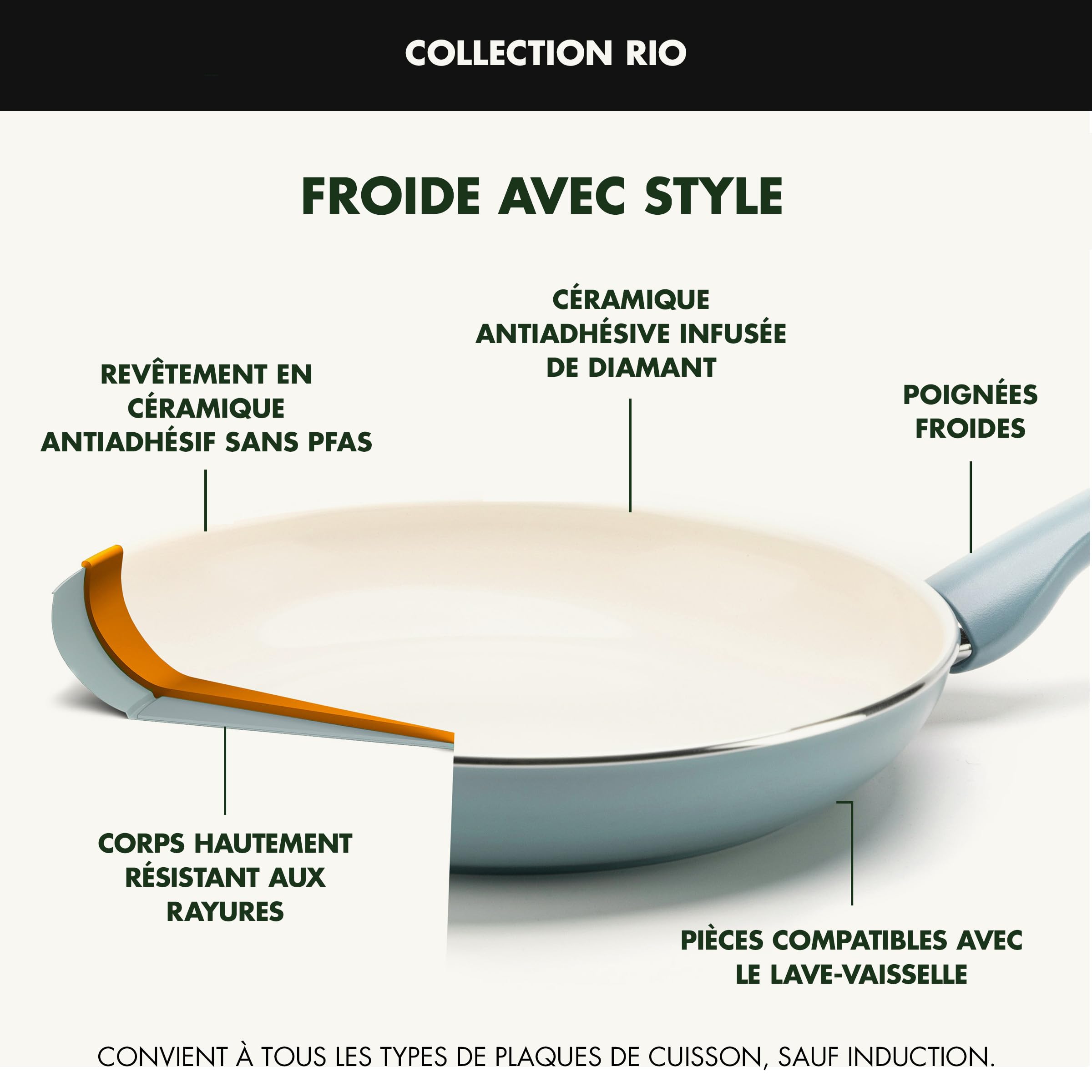 GreenPan Rio 16-Piece Cookware Set — Hard Anodized, Ceramic Nonstick, PFAS-Free, with Lids & Bamboo Utensils