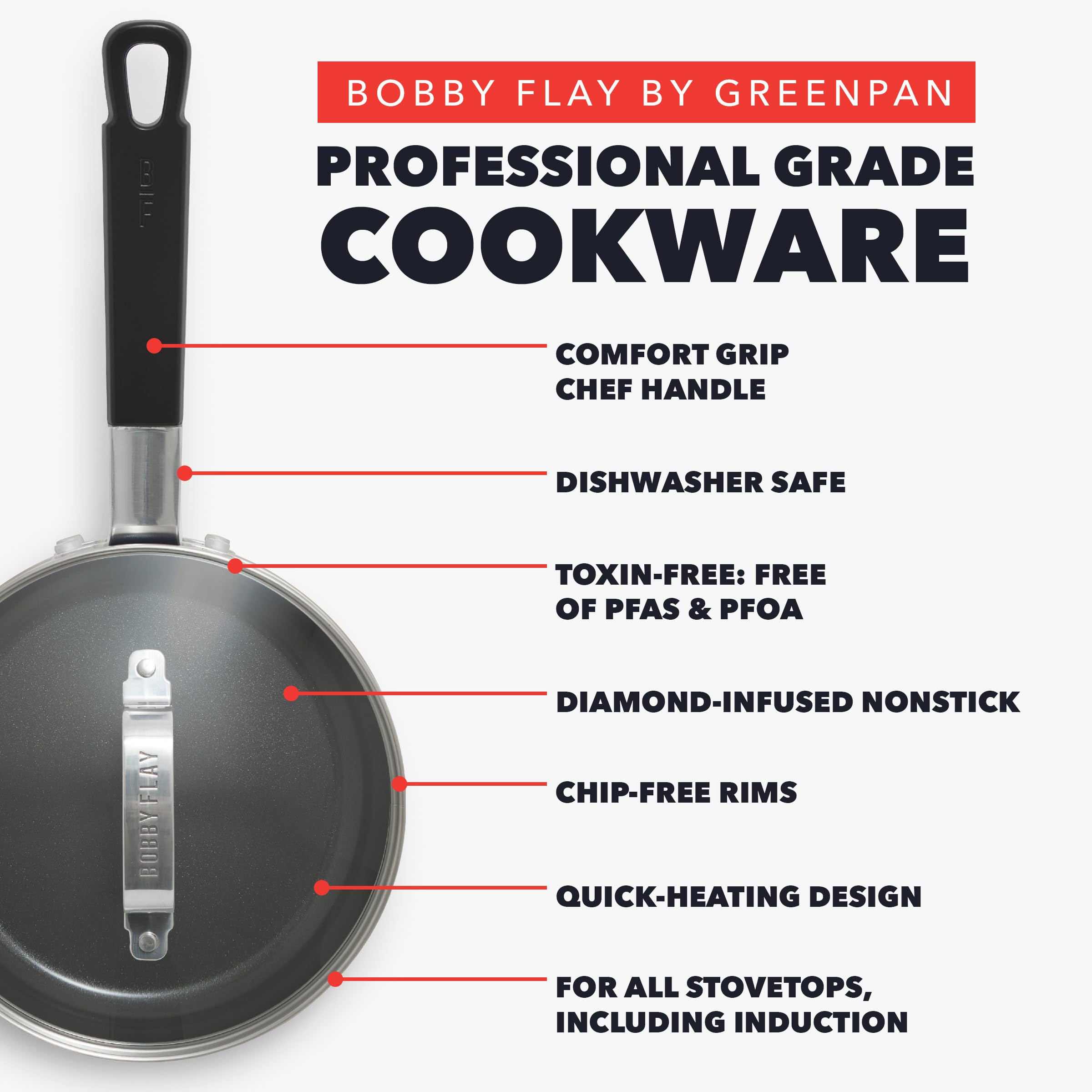 GreenPan x Bobby Flay 2.5QT Nonstick Saucepan with Glass Lid – Black