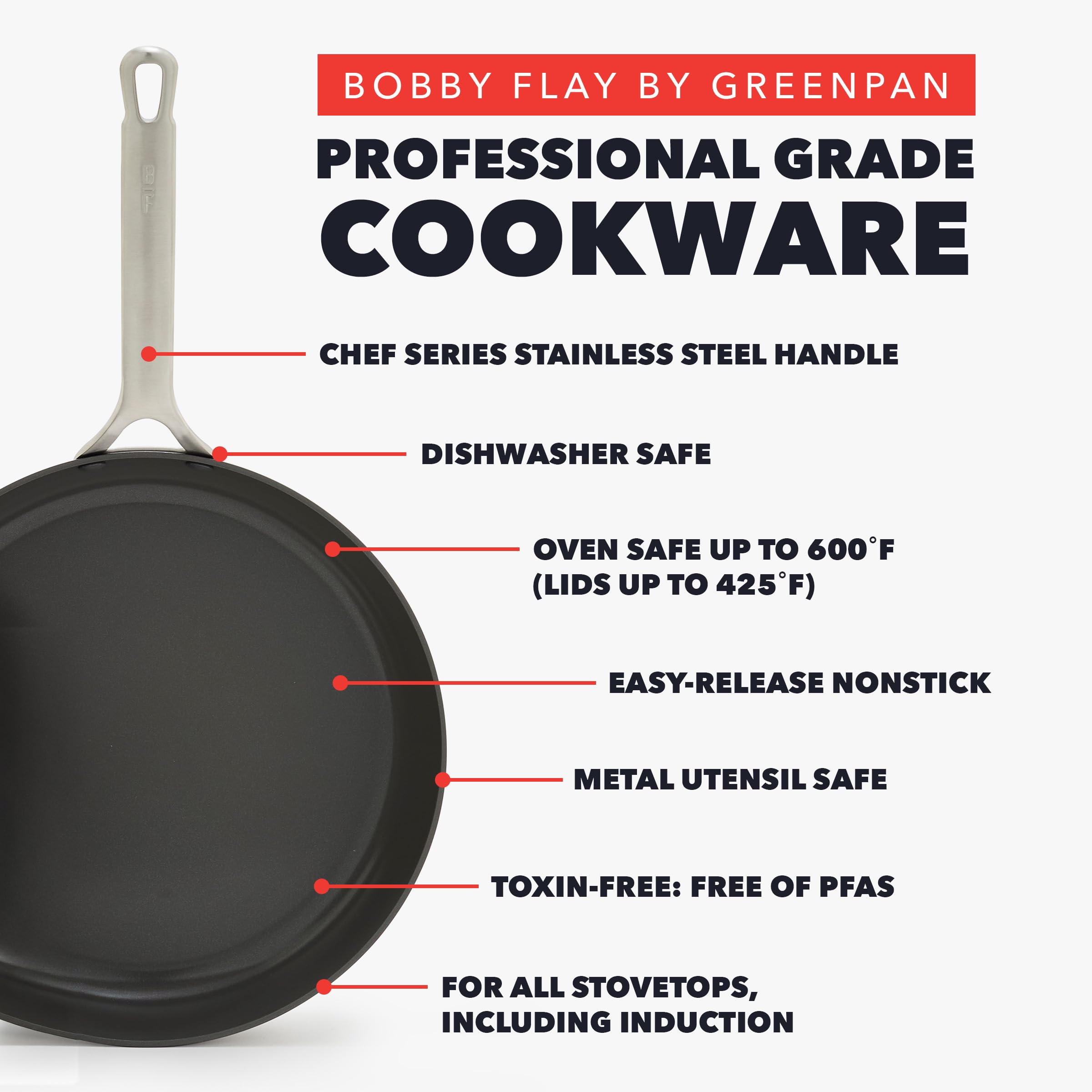 GreenPan x Bobby Flay Hard Anodized Nonstick 10-Piece Cookware Set – PFAS-Free, Induction Suitable, Black
