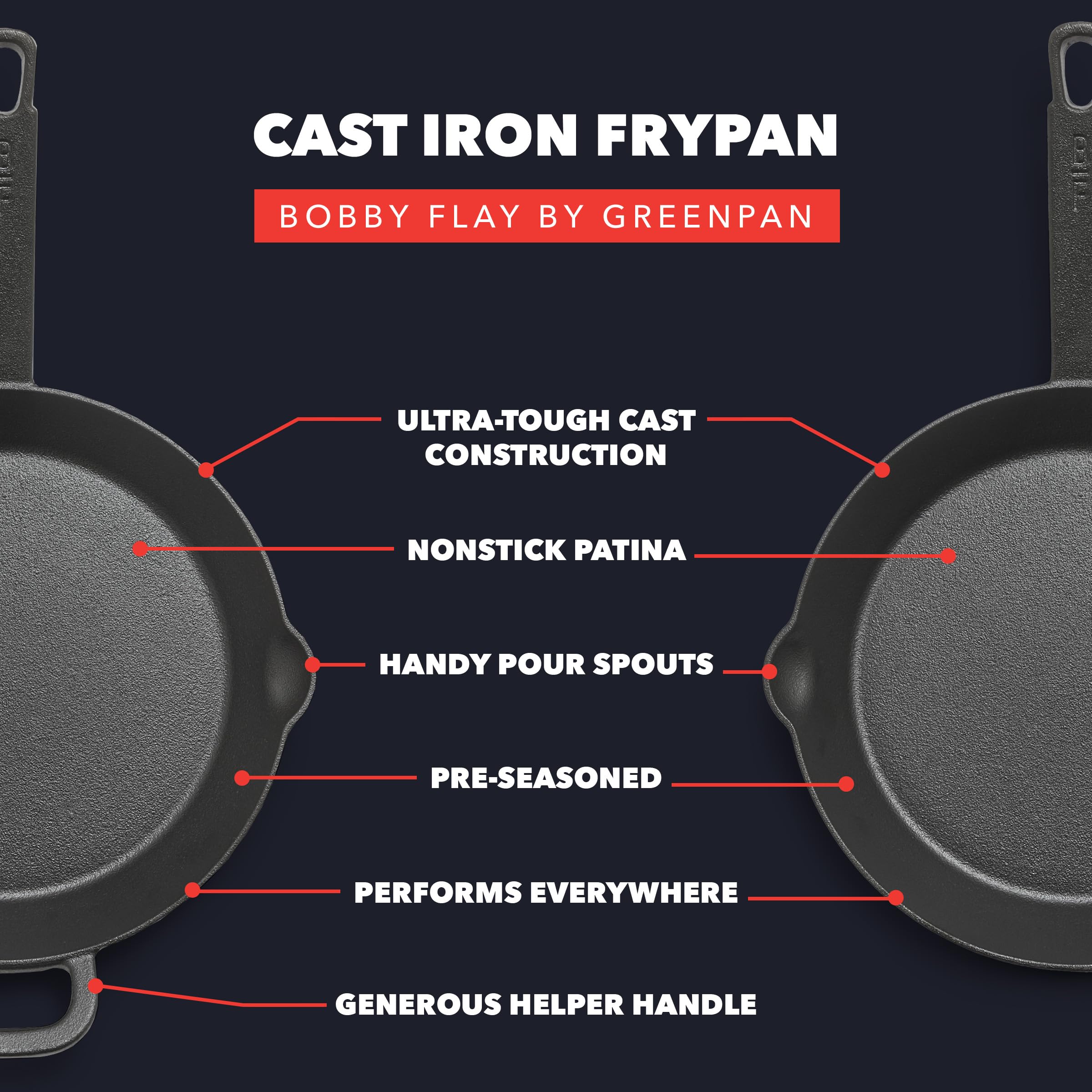 GreenPan x Bobby Flay Cast Iron Skillet Set – 8-Inch & 10-Inch