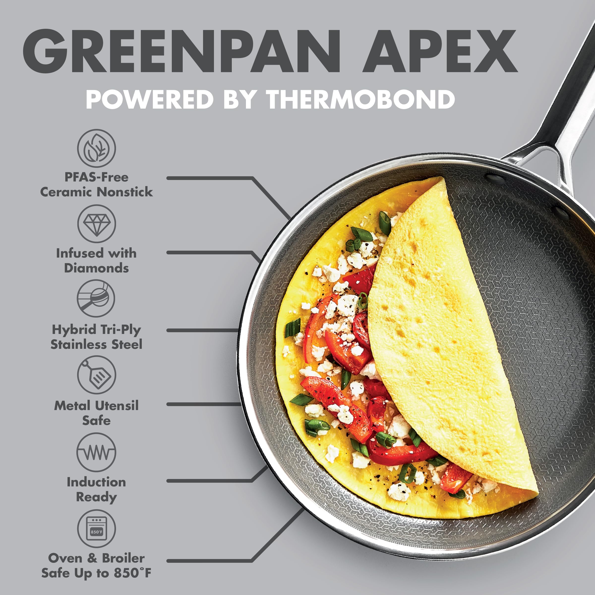 GreenPan APEX Hybrid 10-Inch Nonstick Stainless Steel Frying Pan