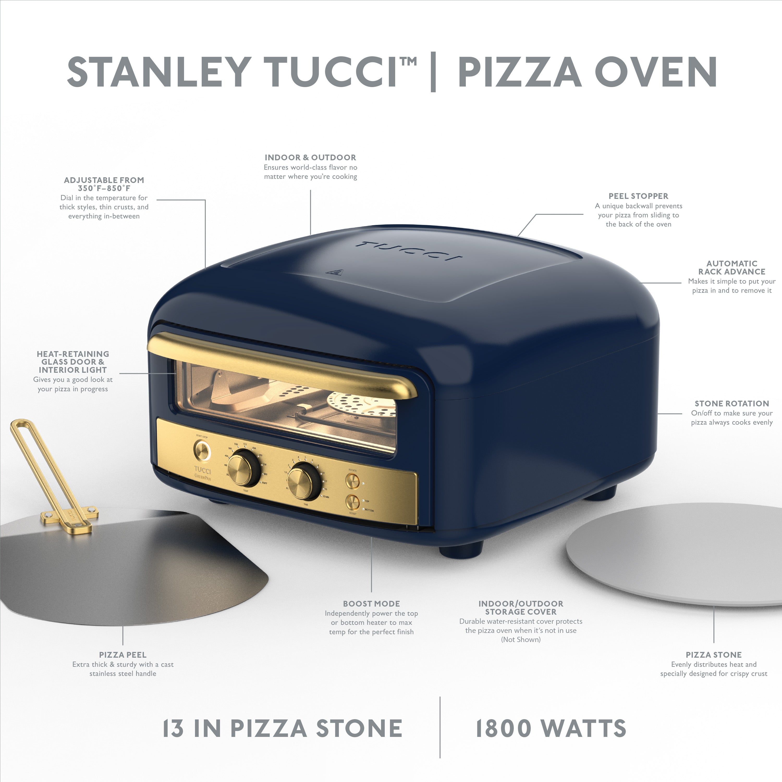Stanley Tucci™ Indoor/Outdoor Pizza Oven – Marino Blue